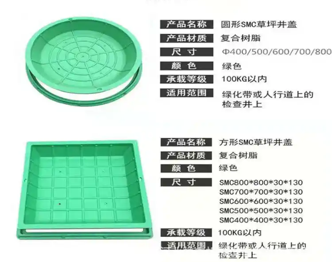 潮阳树脂复合种植井盖展示
